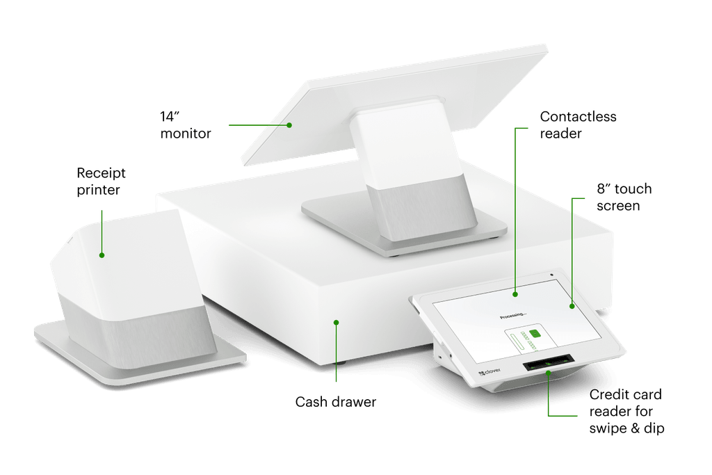 Clover Station Duo diagram